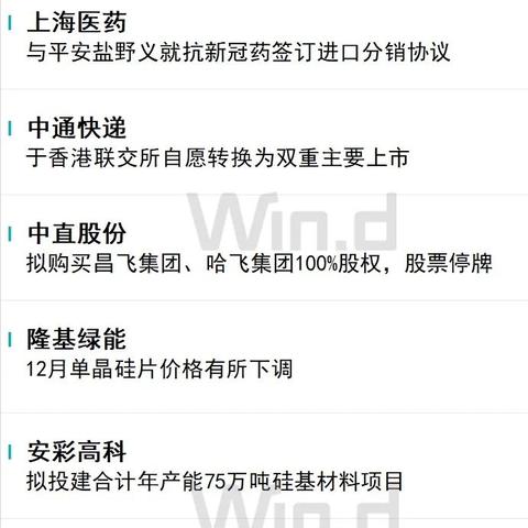 西安2022放心早餐营业时间？