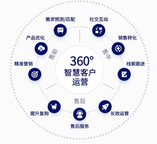新的app拉新方案(缓存视频合并软件哪个好)