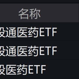 超九成港股ETF陷入调整 基金公司称向上趋势未变