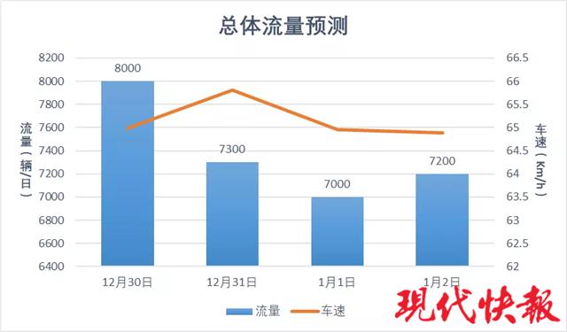 元旦春节能回家吗?多地返乡政策梳理
 ,元旦春节能回家吗?多地返乡政策梳理图