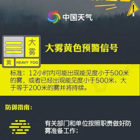 江苏 各月平均气温的长尾关键词有哪些
