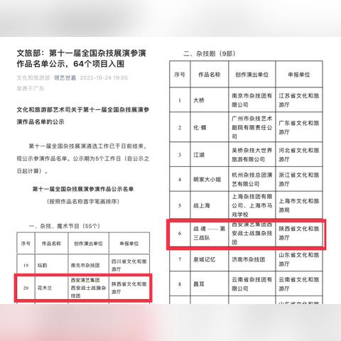 西安曲江新区所有小学相关长尾关键词有哪些