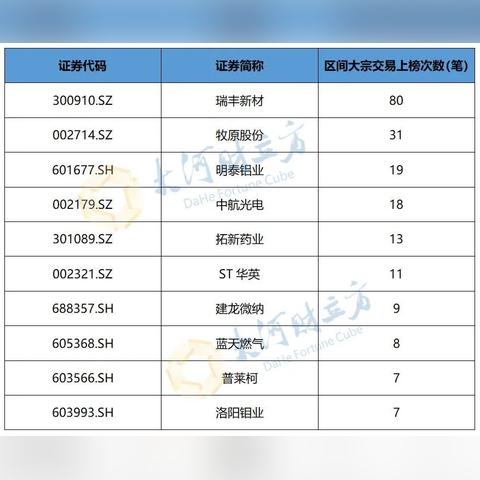 河南豫申大宗的相关长尾关键词有哪些