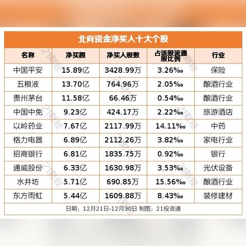 国电桂林光伏相关长尾关键词有哪些
