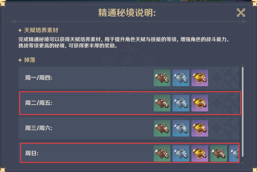 原神浓缩树脂怎么用（原神压缩树脂有什么用）