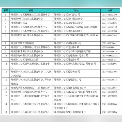 长沙九价扩龄相关长尾关键词有哪些