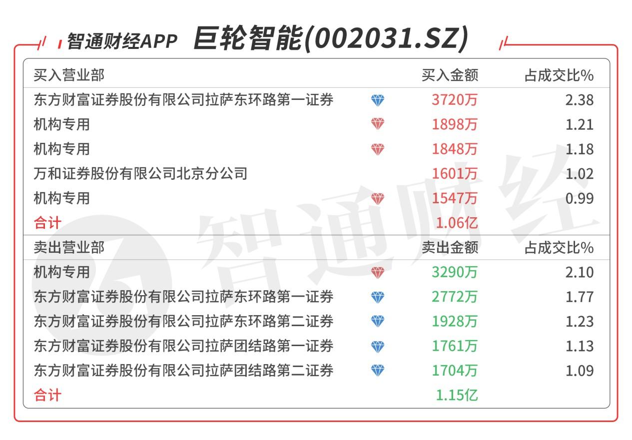 2157爱情数字意思(L159452U引脚功能)
