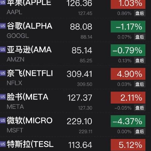 苹果痛斥Meta得寸进尺 然而欧盟这次站到了Meta这边
