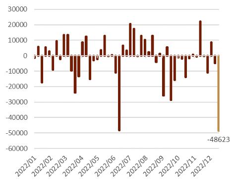 日元因口头干预力度加大获提振，美元有望录得周度上涨