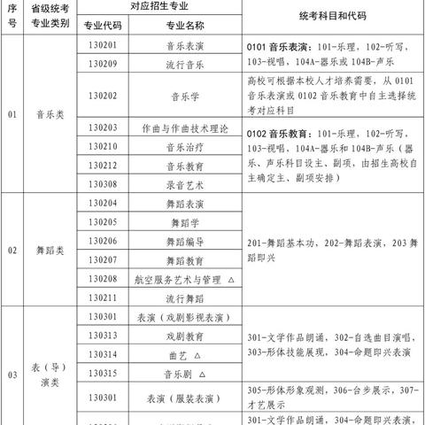 福建教招不统考会怎么样
