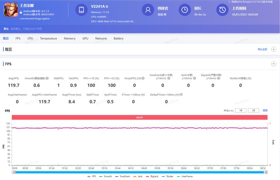 原神电脑版怎么开帧数（原神对笔记本电脑配置的要求）