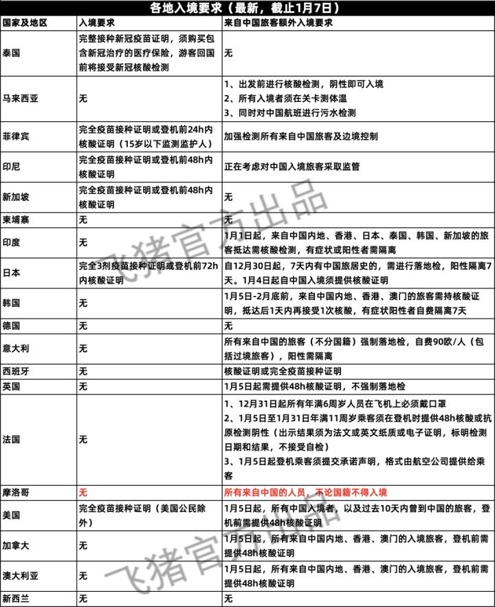 24h自助下单商城秒到
 ,24h自助下单商城秒到 拒绝改写