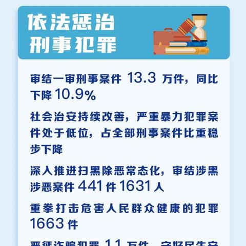 成都市24号地铁线路的长尾关键词有什么