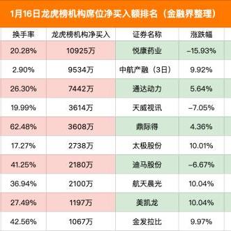 西安市通达公司怎么样