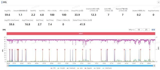 小米10原神怎么调画质（小米手机显示色彩风格设置哪种好）