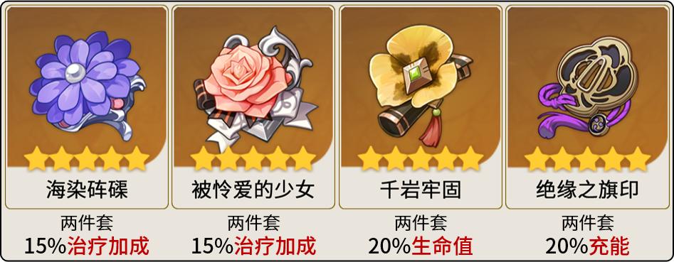 原神角色大招能量怎么获得（雷神原力怎么看满没满）