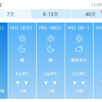北海 9月 气温的长尾关键词有哪些