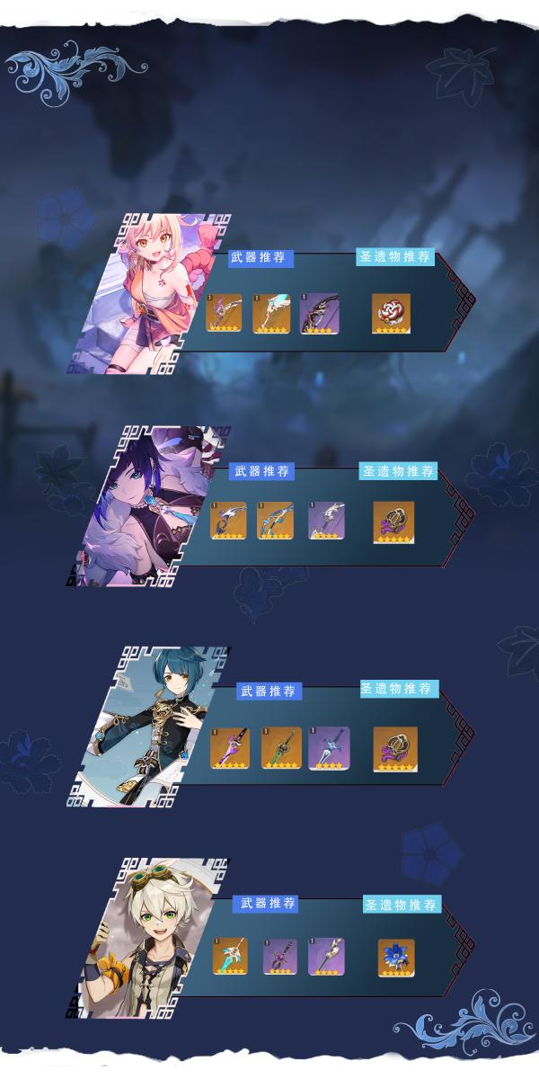 电脑原神怎么换角色阵容（原神琴副c阵容搭配）