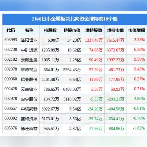 厦门社保缴费明细的相关长尾关键词有哪些