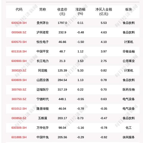 文心一言