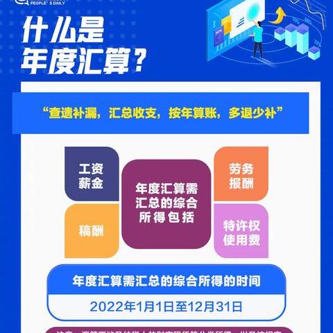 事关钱袋子！个税综合所得汇算办法公开征求意见