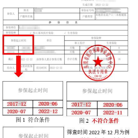 东莞市户籍生有哪些学校