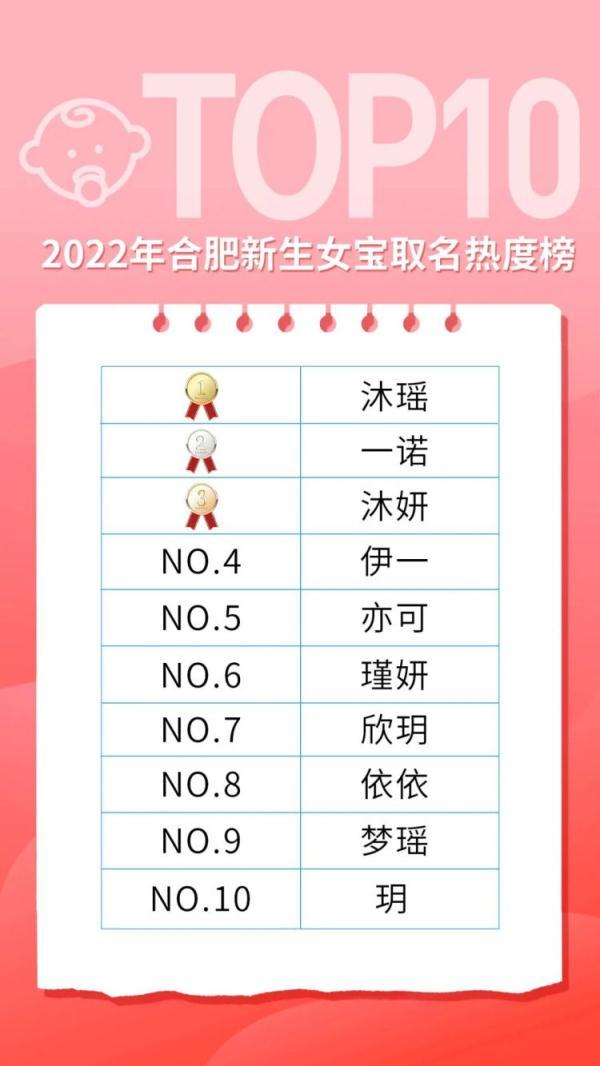 姜氏宝宝起名大全,为什么秦国国君是嬴姓赵氏
