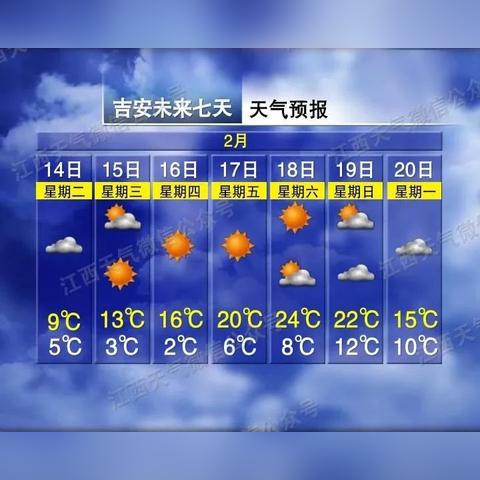 江西十一月气温的长尾关键词有什么