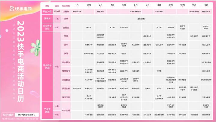 2023年全球热门美食品牌锅具十大排行