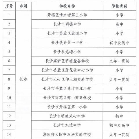 1993年属什么生肖 1993年属什么生肖几岁2024