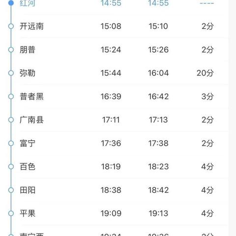 南宁市动车站有哪个位置