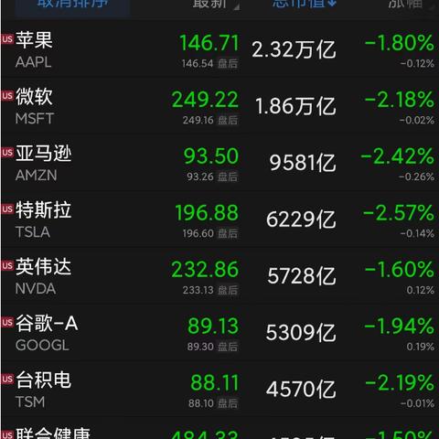 波音悲剧的一年：航空事故贯穿始终 成为道指中最大的输家