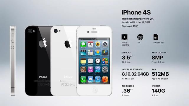 iPhone 4S