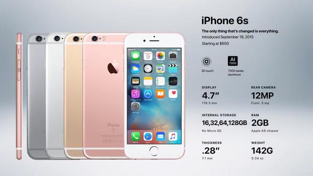 iPhone 6s