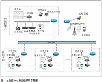 酒店PMS系统介绍插图1