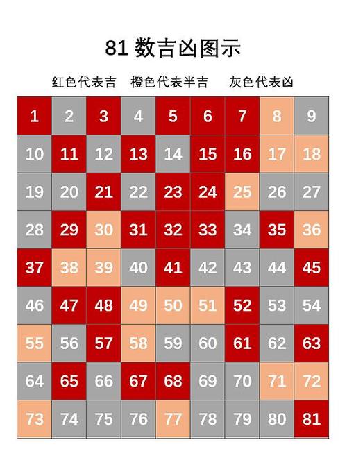 五格与三才的关系 1 张11 天格12 佳8 人格19 欣8 地格16 外格9 总格