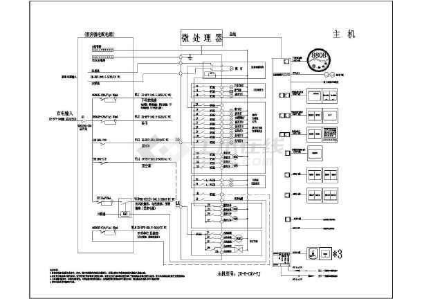 智慧酒店系统水电智能管控插图1