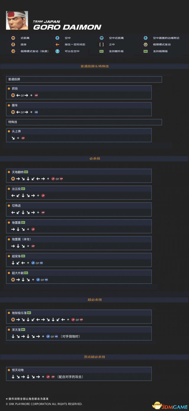 拳皇14黑屏解决方法 拳皇14黑屏原因详解