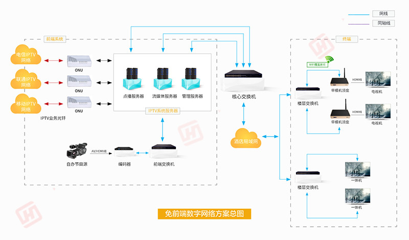 酒店系统：多元需求下的创新之路插图2