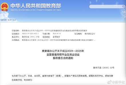 2025年大学生就业形势