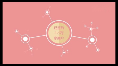 盛付通POS机售后服务