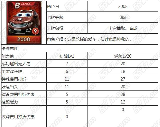 天天富翁黑色卡牌B级幸运道具属性分析和获得方法