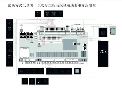 酒店智能RCU方案稳定吗插图