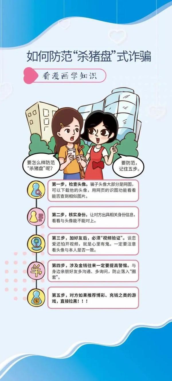 情感反诈宣传漫画