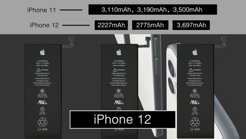 苹果12电池容量对照表 苹果12promax电池容量