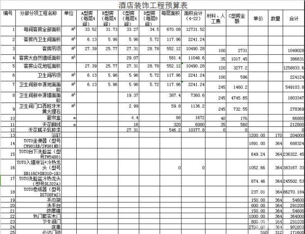 宁波酒店装修公司大概价格