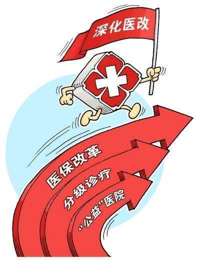 医疗保险费用支付方式 我国医保支付方式