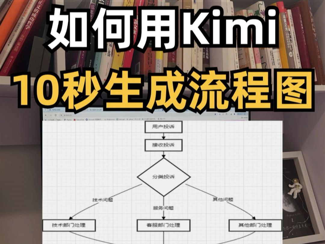 Kimi长文本处理流程图