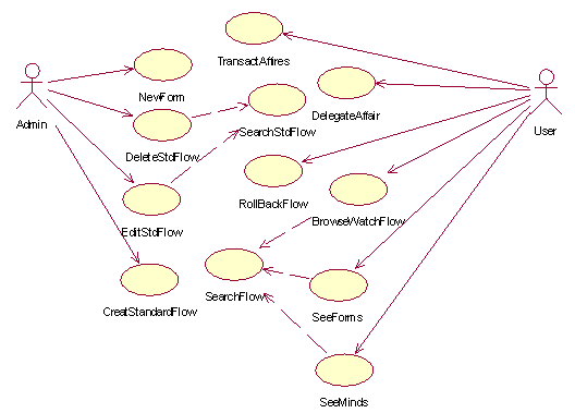 AI论文快写论文初稿轻松拿下：五个步骤攻略