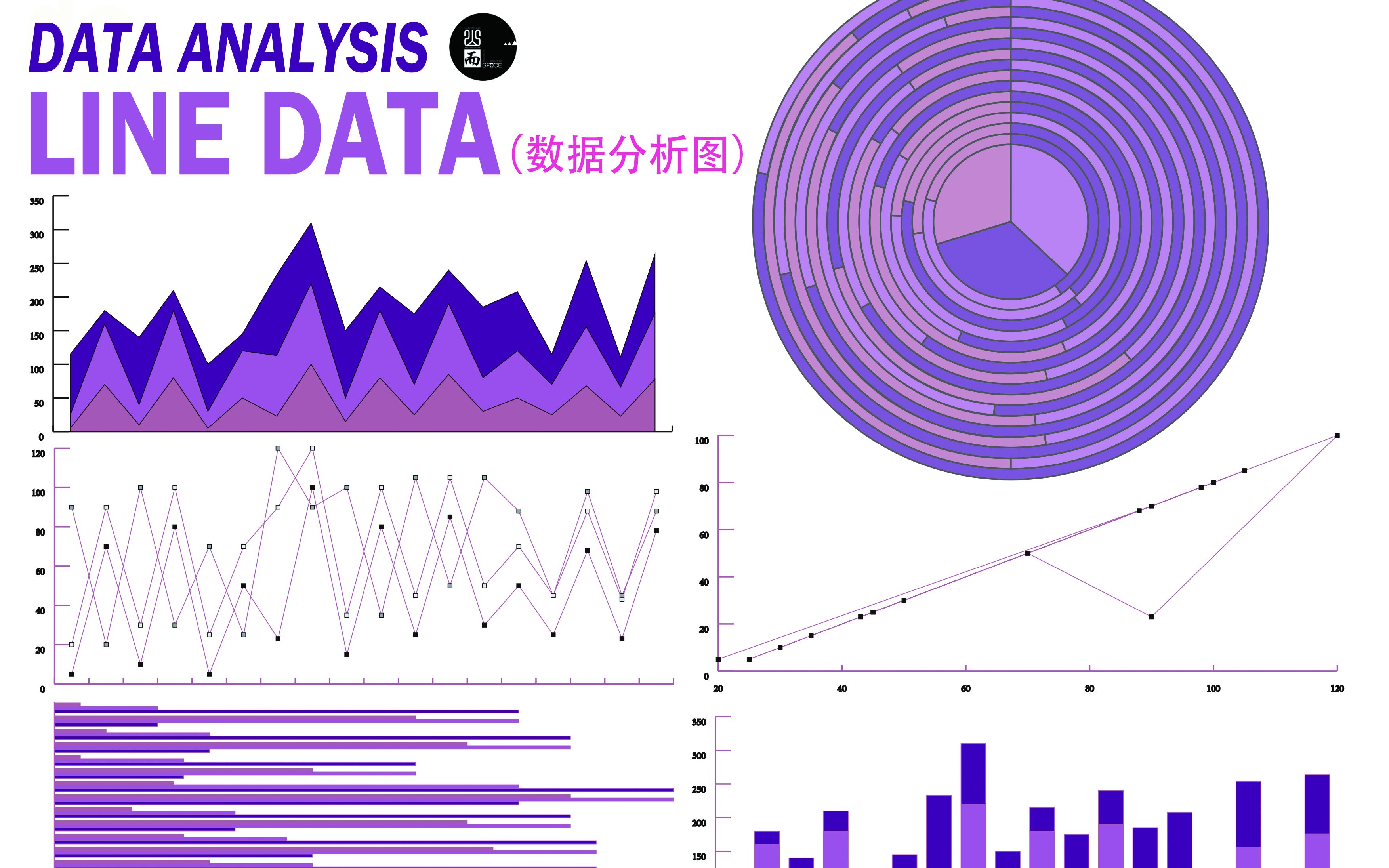 Data Analysis Dashboard